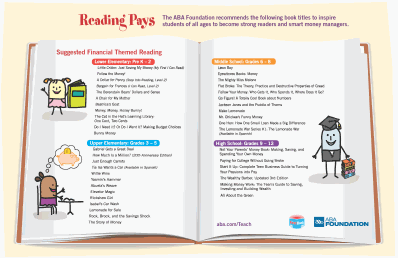 Reading Pays